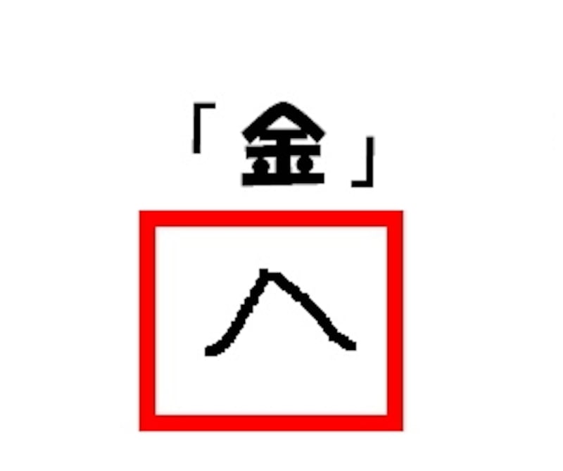 「金」は、かさの記号