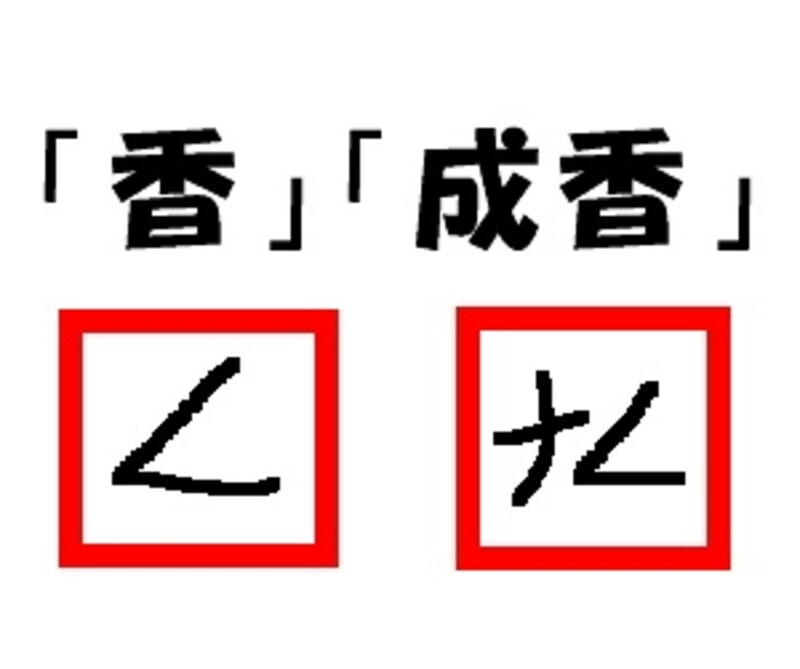 「香」は最初の2画を記号で表す