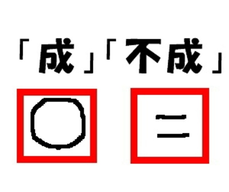 「成」と「不成」は○と=で表す