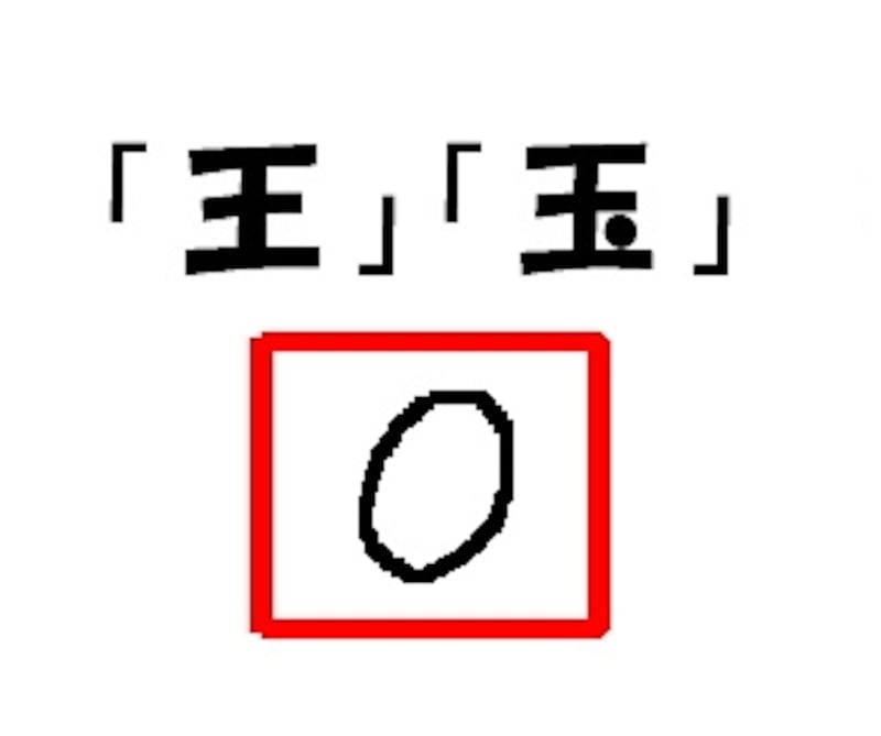 「王」はアルファベット「O」で表記