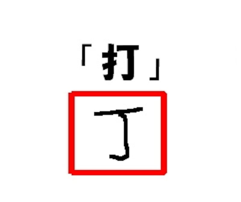 「打」はつくりの部分「丁」で表す