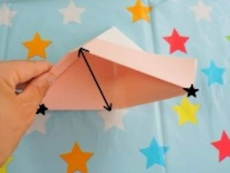 内側を開きます