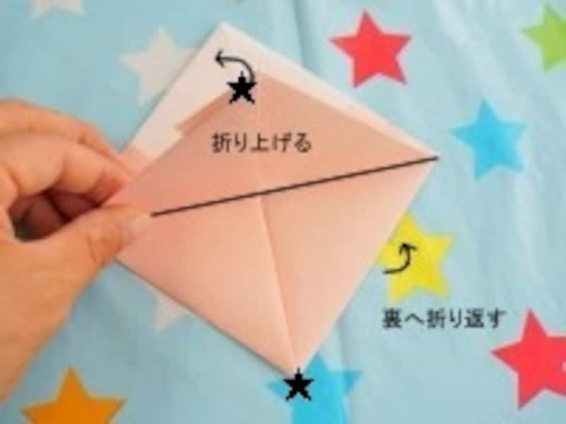 半分だけ折り上げる