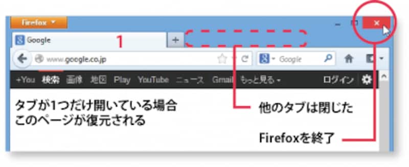 before restart