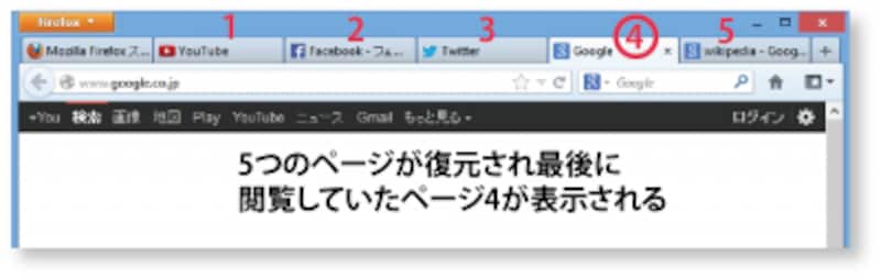 restore pages