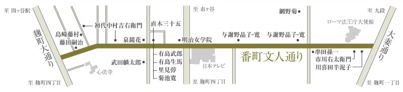 高低差概念図※資料を基に描き起こしたもので実際とは異なります