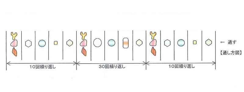 パフトゥフはランダムに