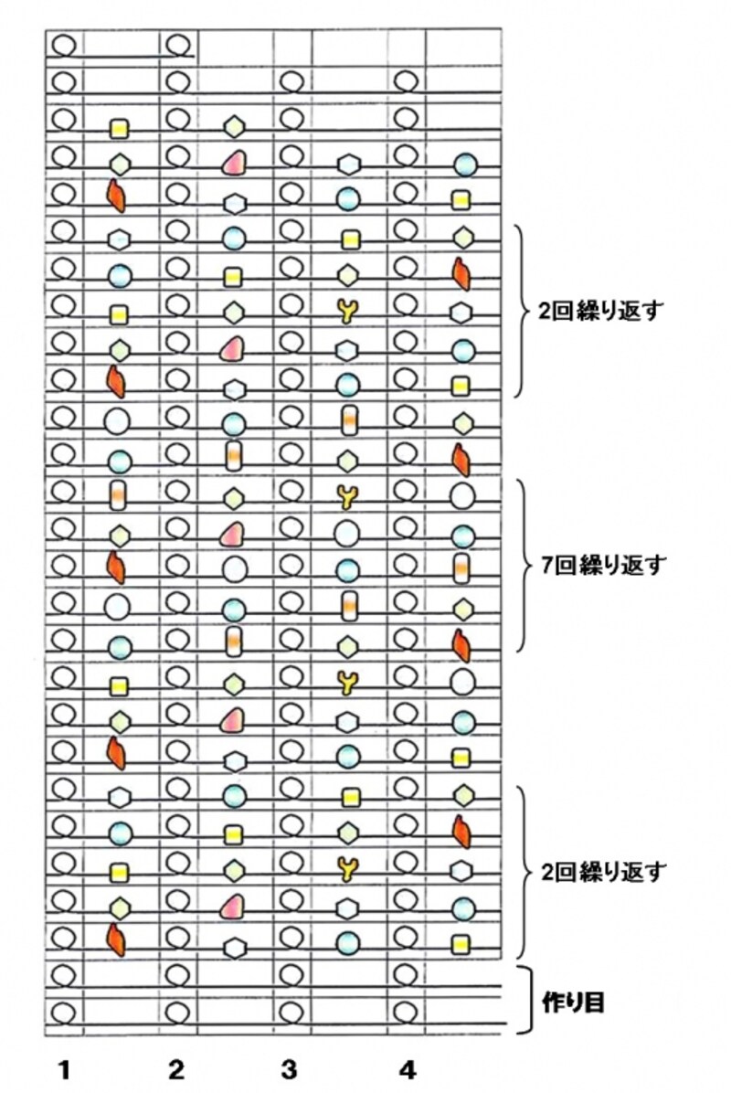 編み方図を参考に