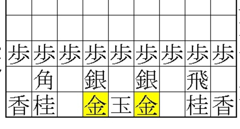 どちらがボディガードなのかわからない