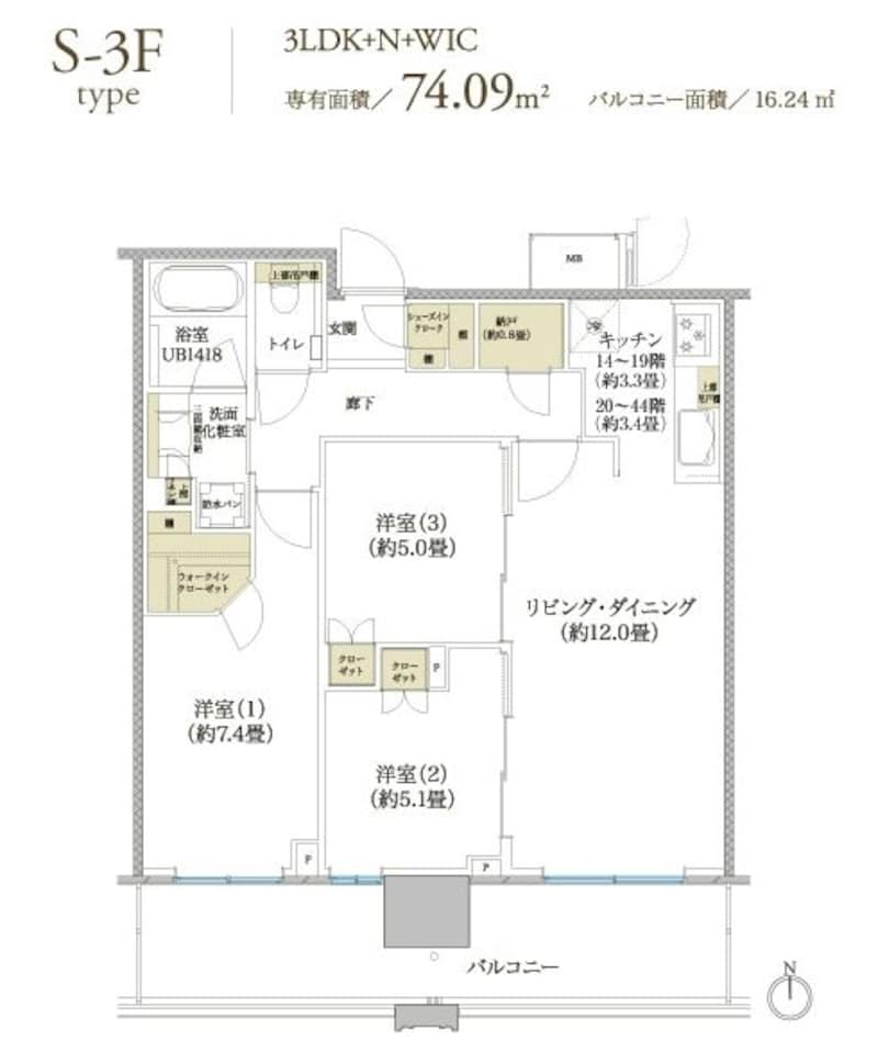 SUITEプランの例