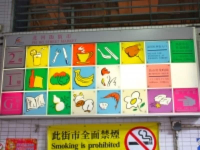 街市フロアガイド