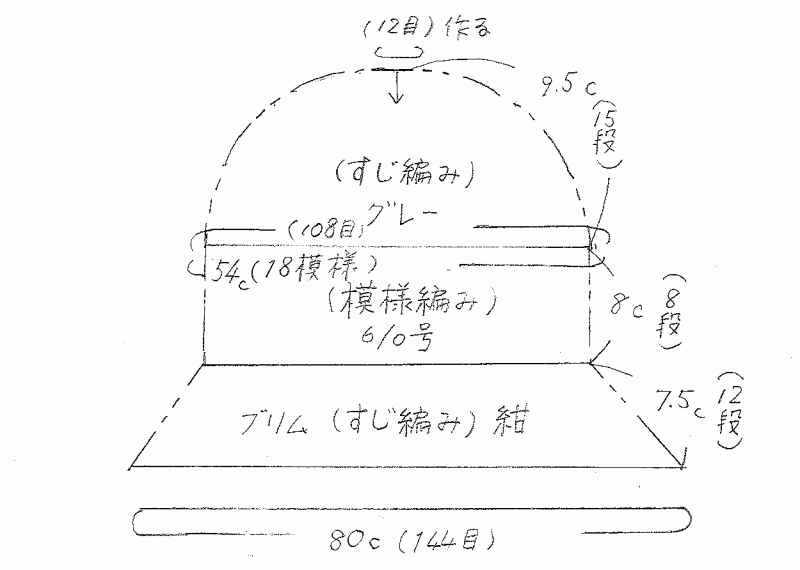 帽子の全体図