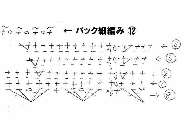 ブリムは紺色のすじ編みで