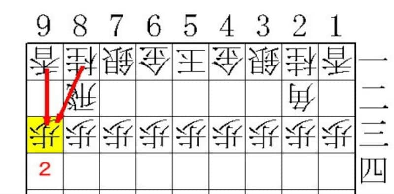 将棋,駒,利き,攻め方,弱点,2筋