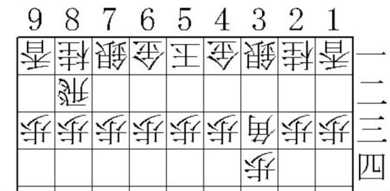 将棋,駒,利き,攻め方,弱点,2筋