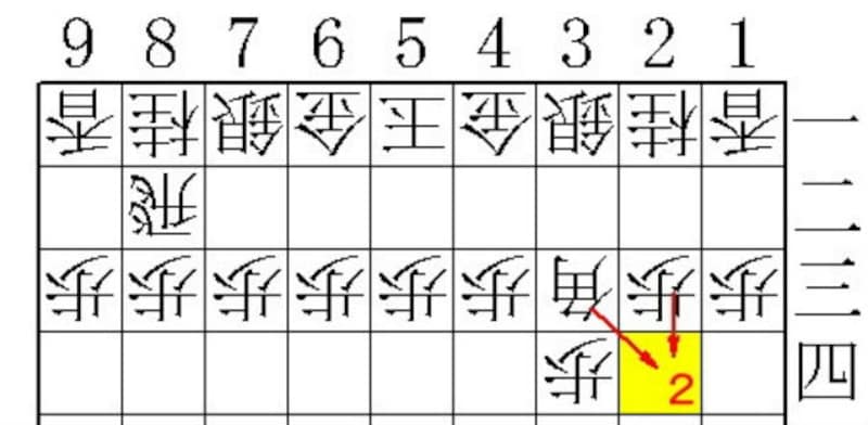 将棋,駒,利き,攻め方,弱点,2筋
