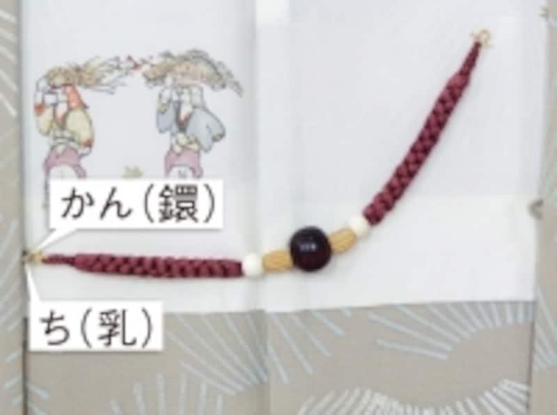 羽織紐の基本 着物 着付け All About