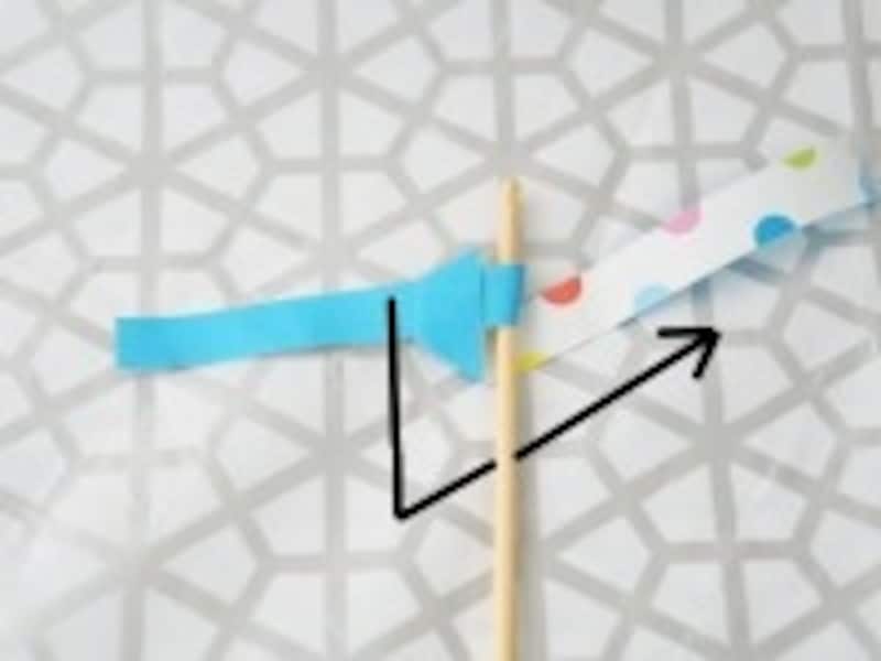 反対方向へ折る