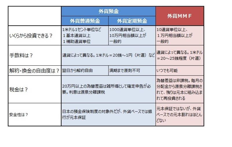 解説画像