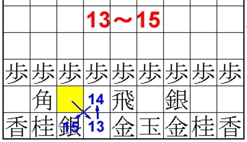 正解例13-15