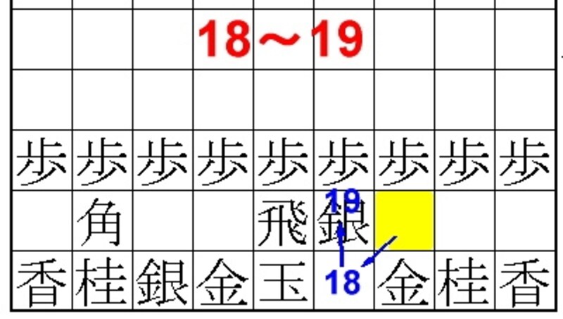 正解例18-19