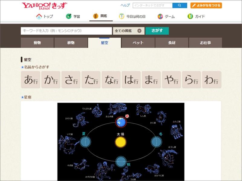 自由研究 天体観測・星の観察　 YAHOO!JAPANキッズ 図鑑「星空」