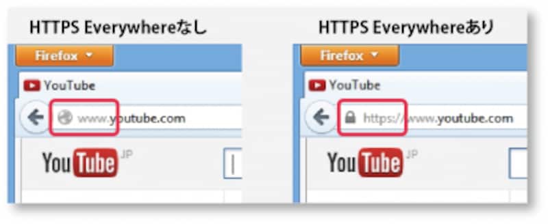 HTTPS Everywhere