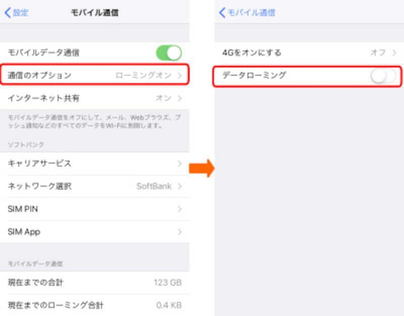 Iphoneを海外旅行先で使うときの設定方法 高額請求に注意 海外旅行の準備 最新情報 All About
