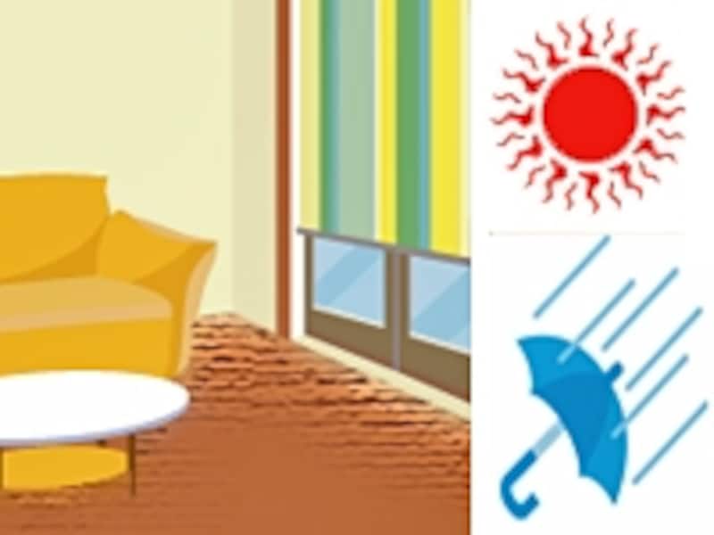 窓際の床は雨風が吹き込み、太陽光による紫外線が当たるなど、窓際の床は傷みやすい。