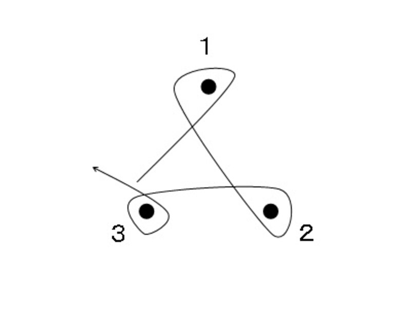 5本ピンの3本を使って編む