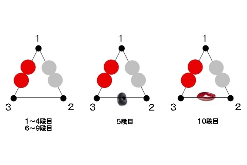 通したビーズの編み方