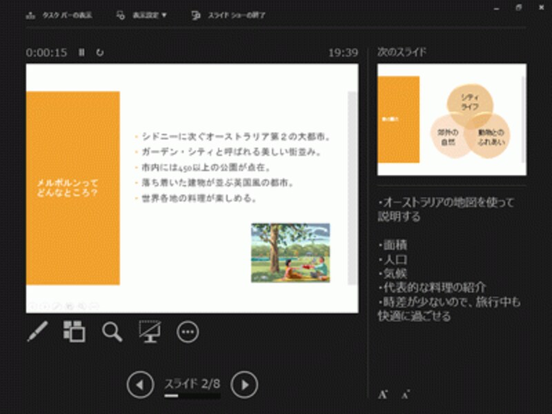 2枚目のスライドに切り替わった