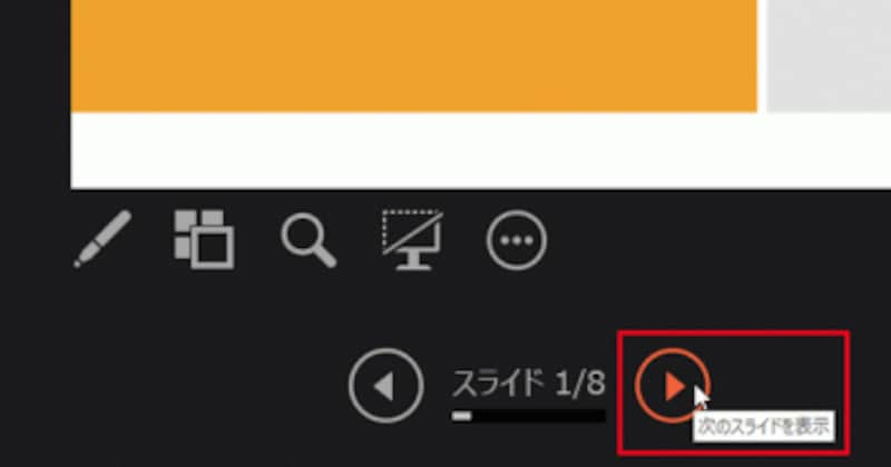 アニメーションが設定されている場合は、「次のスライド」をクリックすると再生される