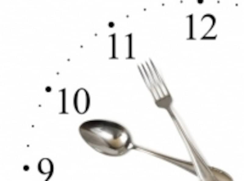 foodclock