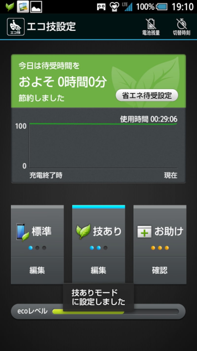 省電量の味方undefinedエコ技