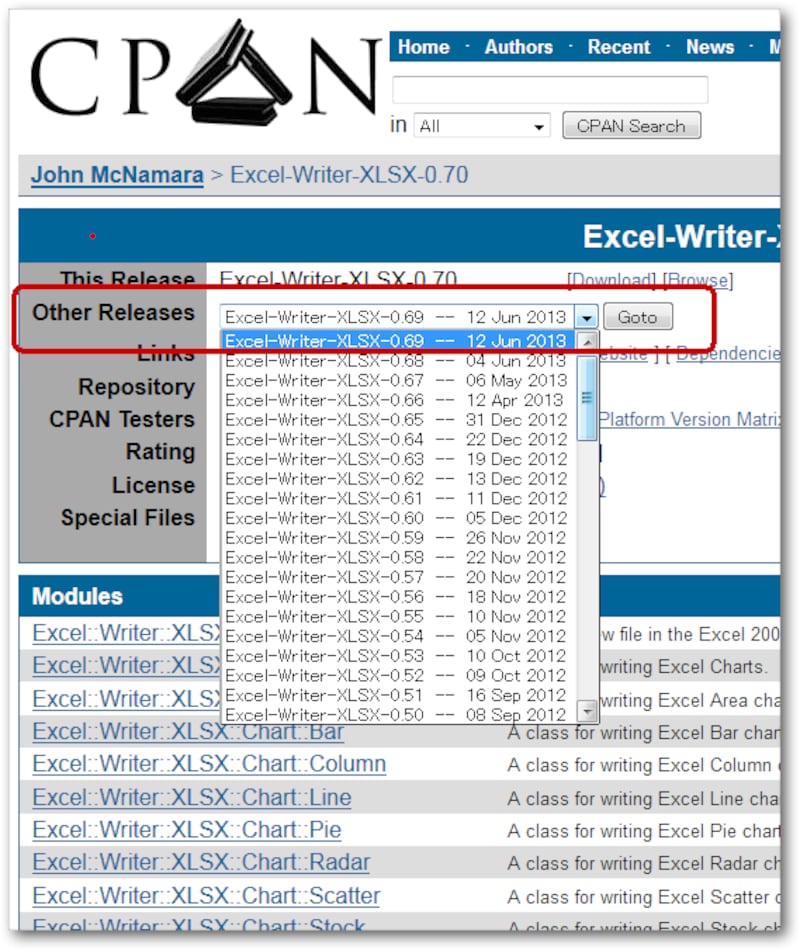 CPANモジュール詳細ページ: 日付の確認