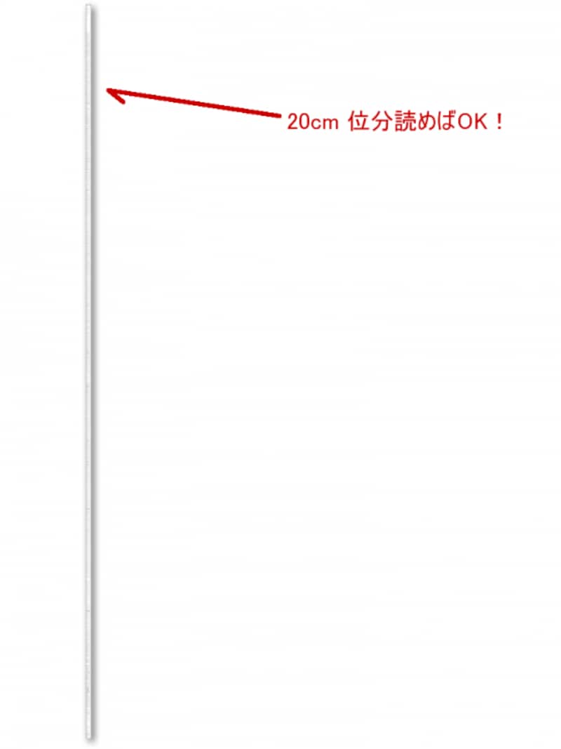 CPANモジュール詳細ドキュメント