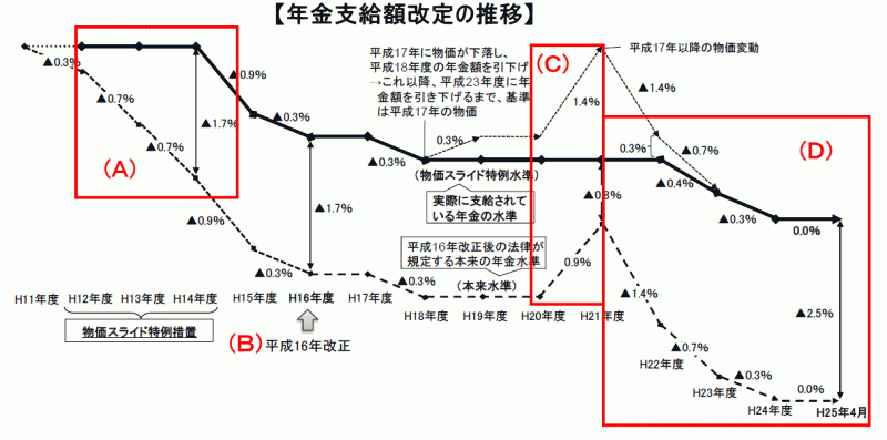 クリックすると拡大します