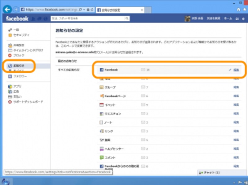 ［お知らせ］をクリックして、まずは［Facebook］をクリック