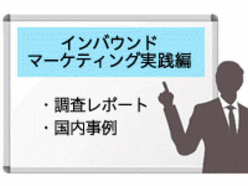 インバウンドマーケティング実践編