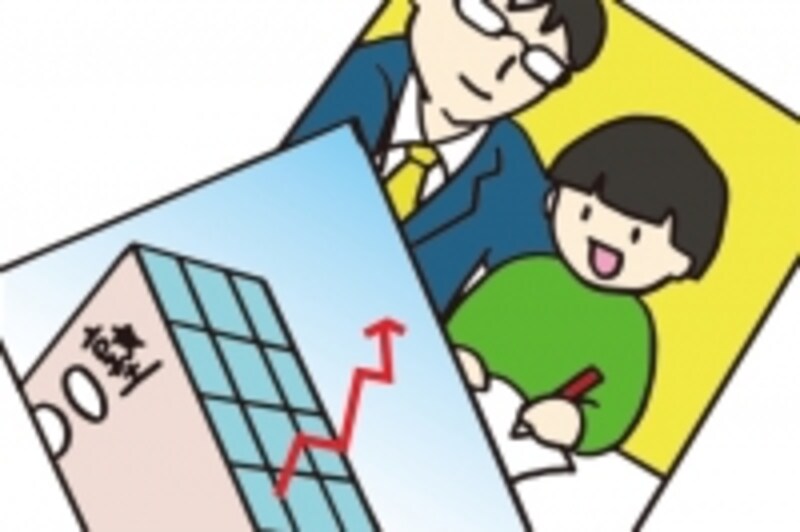 進学塾は「勉強ができる子が行く塾」で補習塾は「勉強ができない子が行く塾」と思われていますが、そうとも限りません。