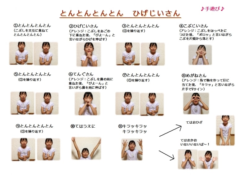 手遊び「とんとんとんとんひげじいさん」の説明