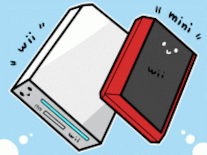 Wii miniの図