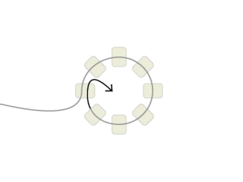 糸の引き締め加減はほどほどに