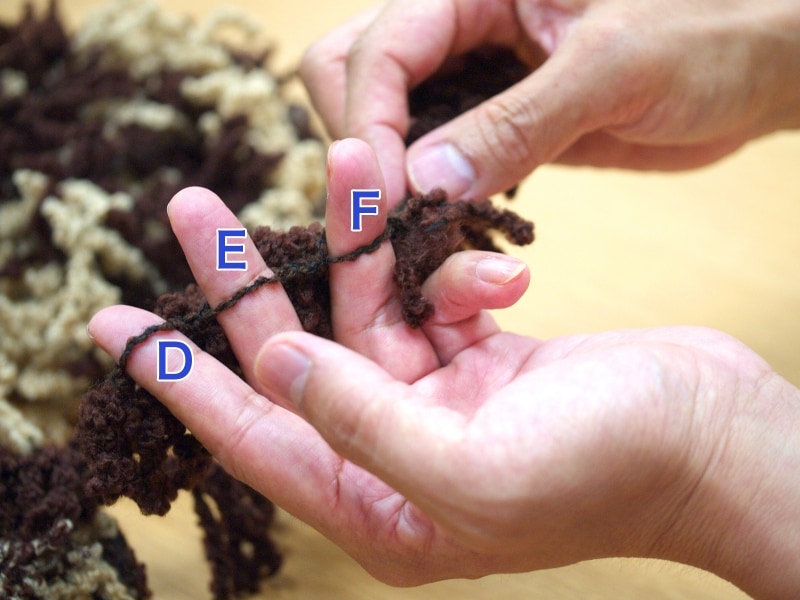 D、E、Fの毛糸だけ残る