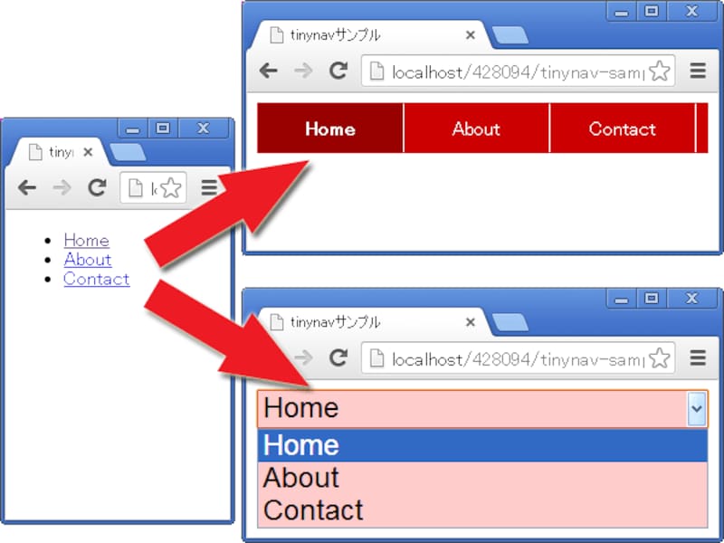 横向きのメニューバーに見えるようにリストを装飾したり、プルダウンメニューの見栄えを調整する。