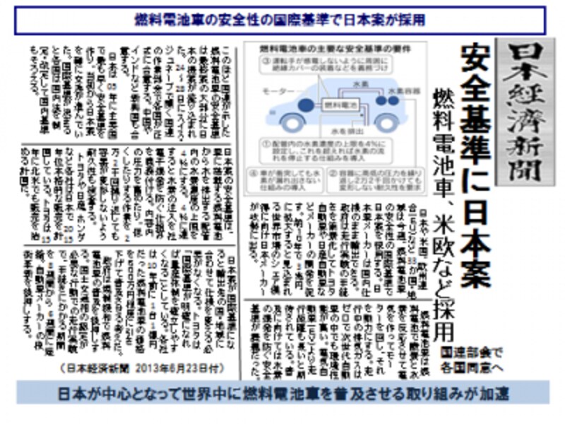（図）燃料電池車undefined安全基準として日本案採用