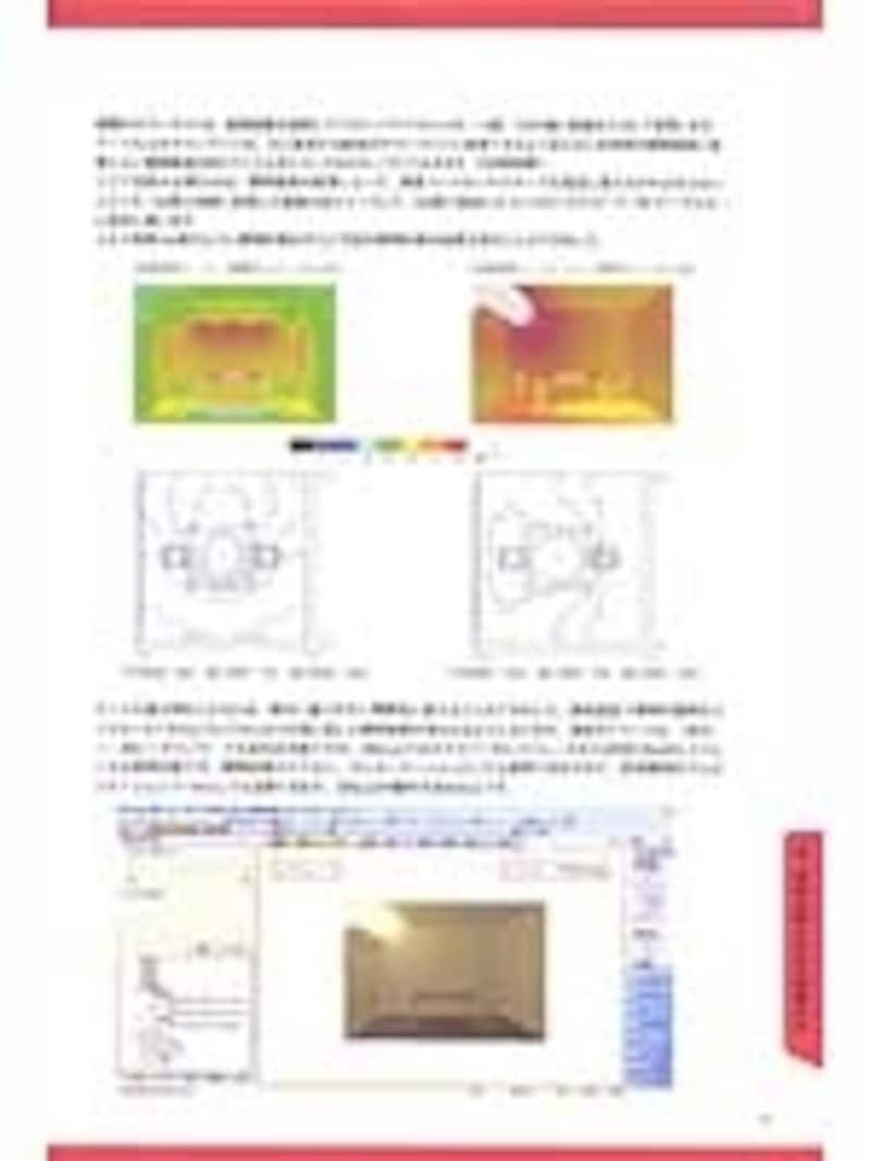 コーブ照明による照度分布図