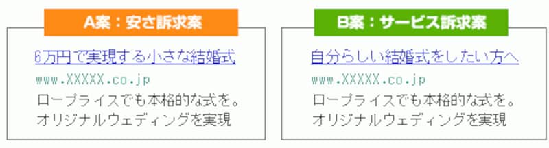ケース1