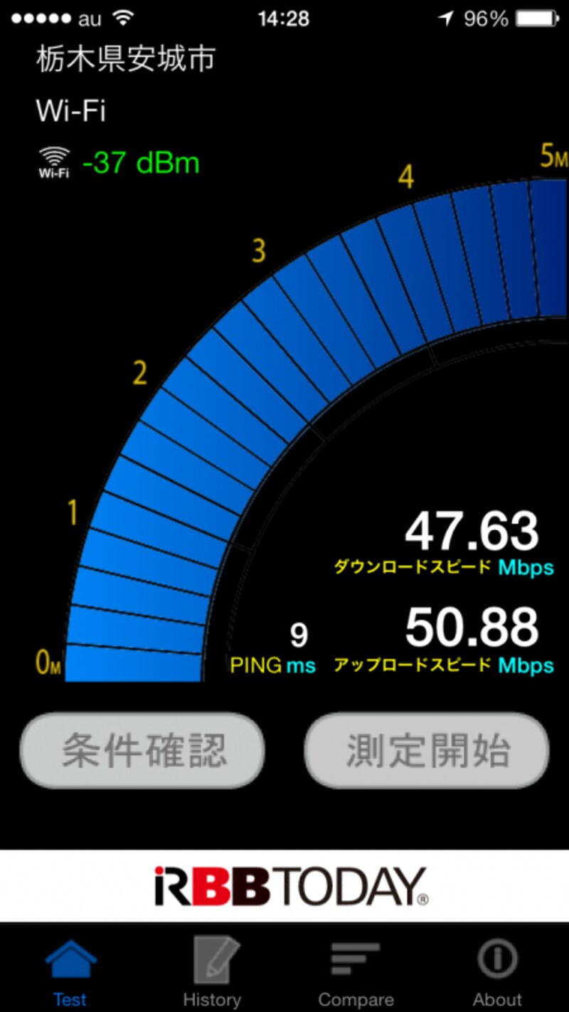 ＲＢＢTODAY